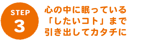 STEP3　心の中に眠っている「したいコト」まで引き出してカタチに